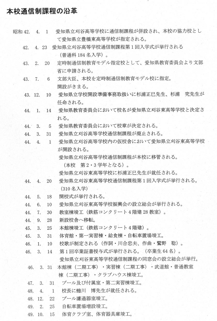沿革 刈谷東高等学校通信制課程